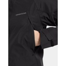 Didriksons-ilma_womens_parka_8_504813_060_Black-detail-m2325